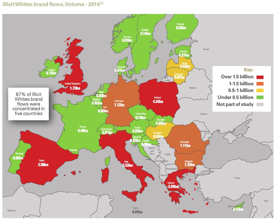 Mapa con la penetración de illicit whites en los países europeos