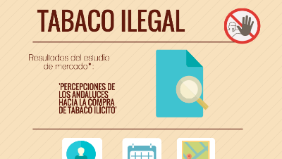 El 36% de los consumidores andaluces compra su tabaco en canales ilícitos